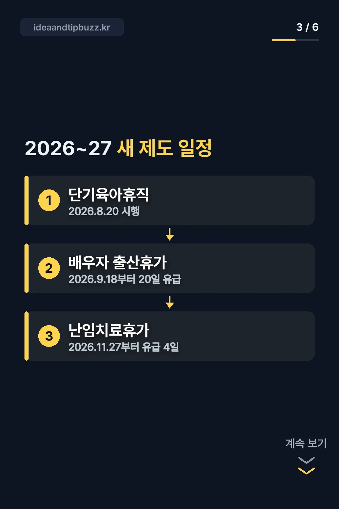 2026~27 새 제도 일정