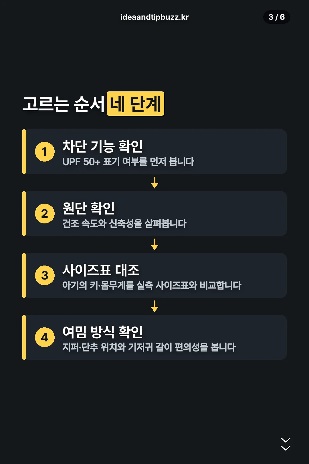 고르는 순서 네 단계