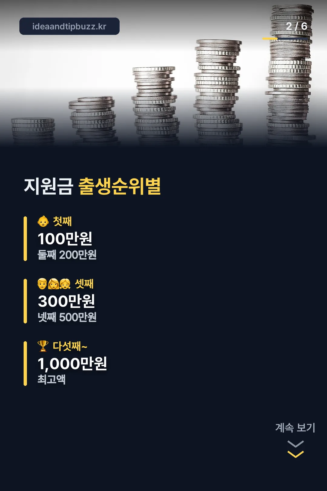 지원금 한눈에