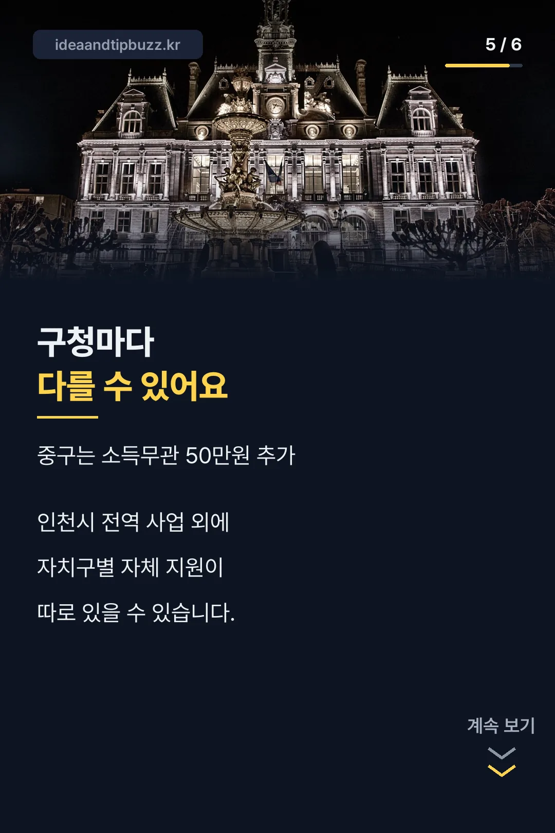 구청별 추가 지원