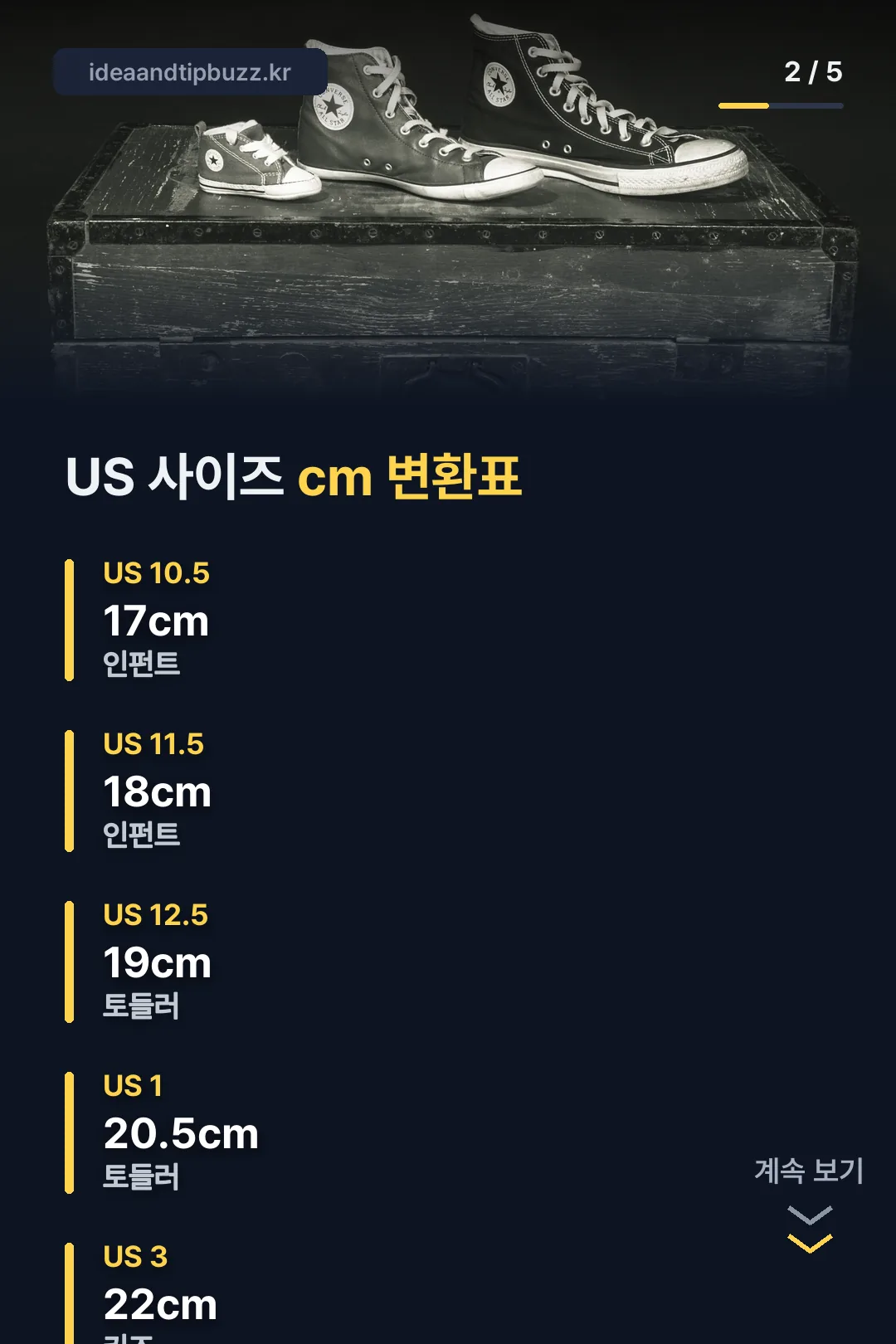 US 사이즈 cm 변환표