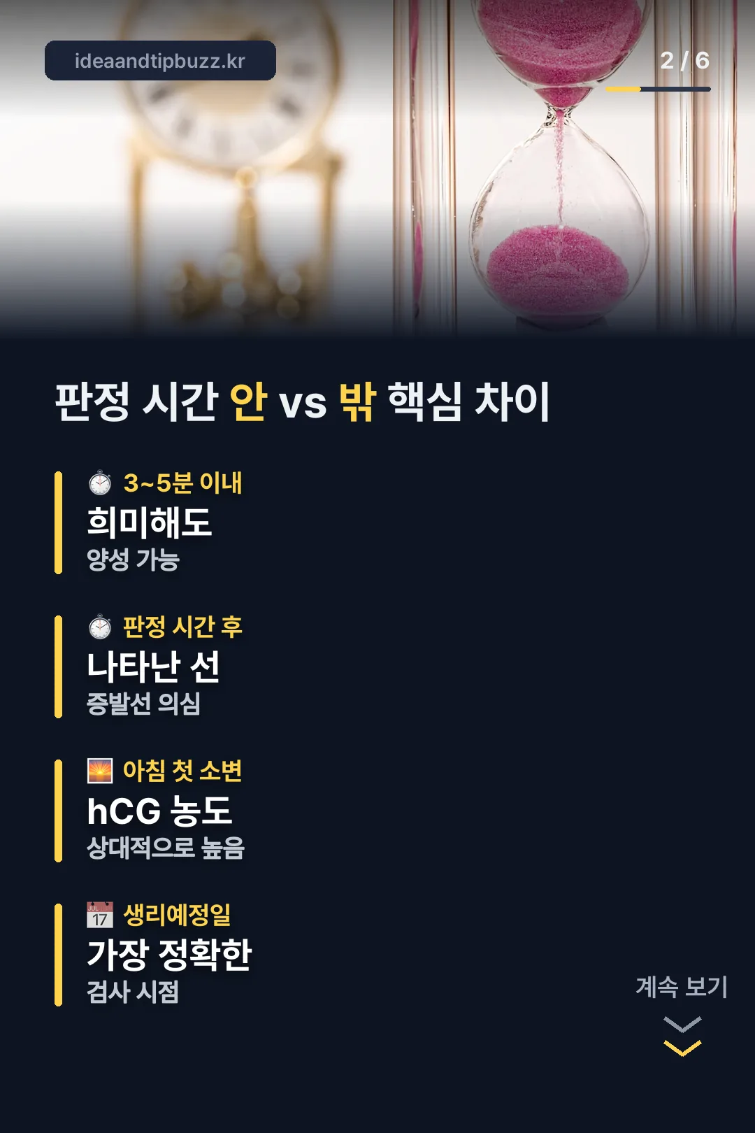 판정 시간 안팎 핵심 차이