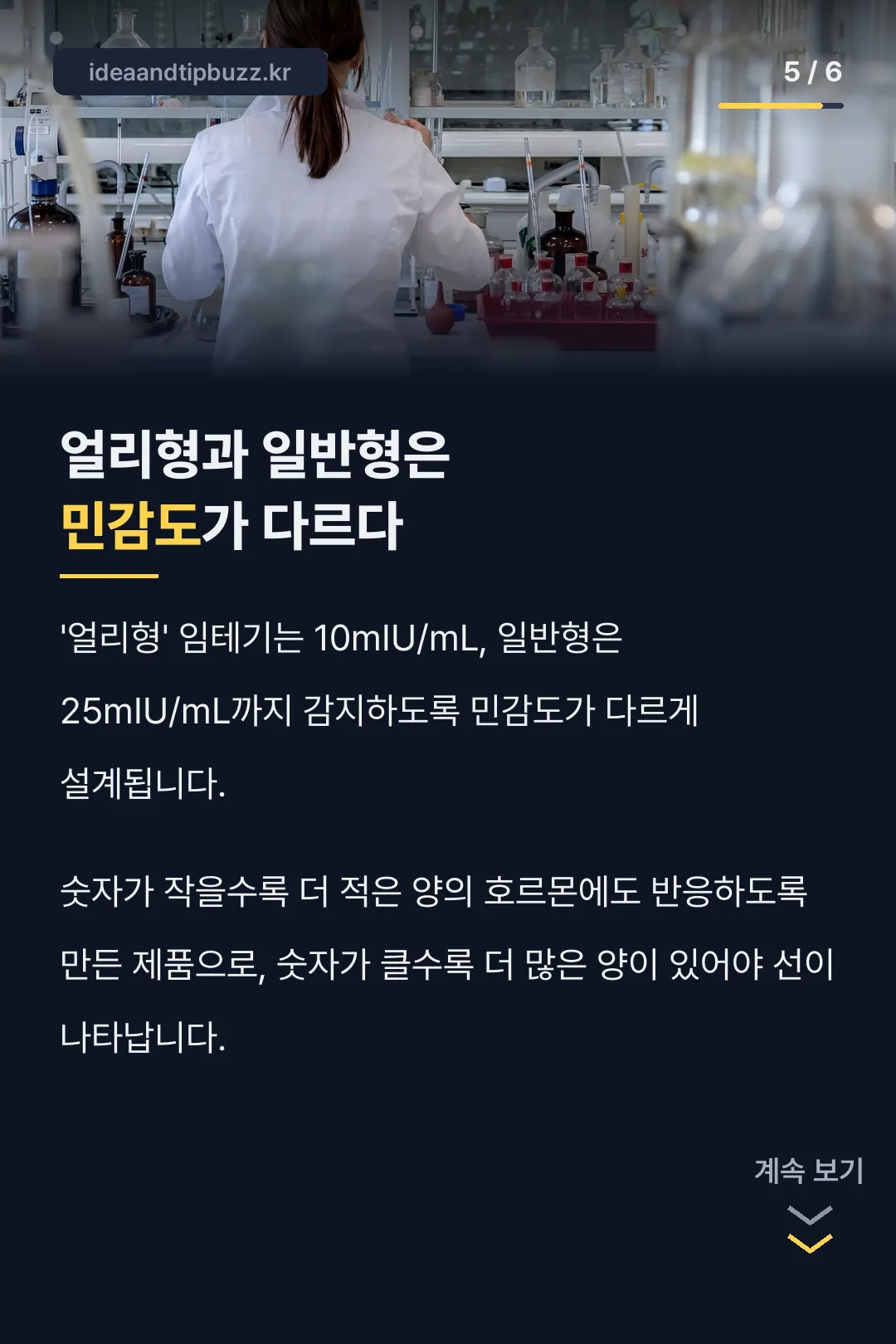 얼리형·일반형 민감도 차이