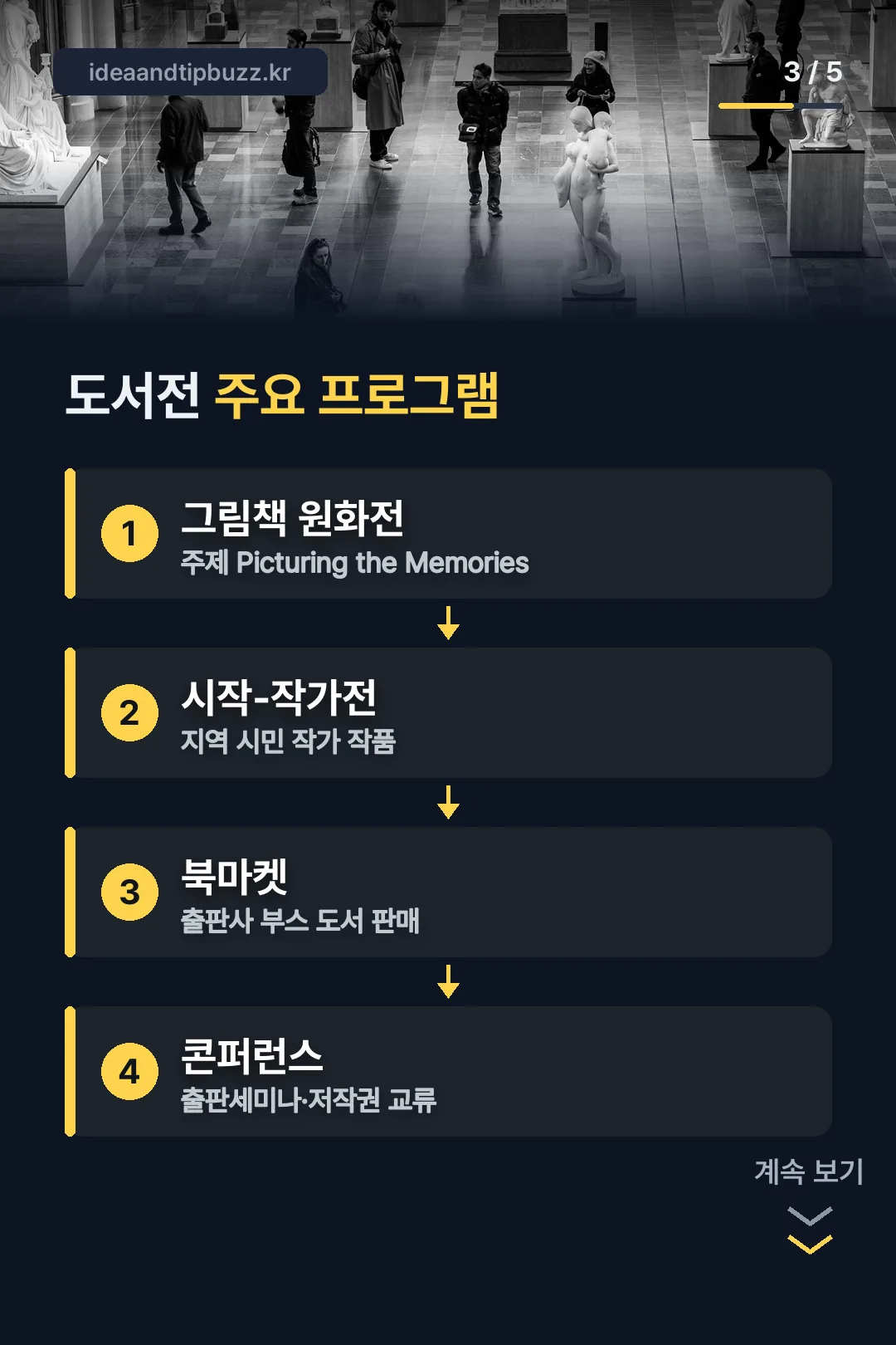 도서전 주요 프로그램