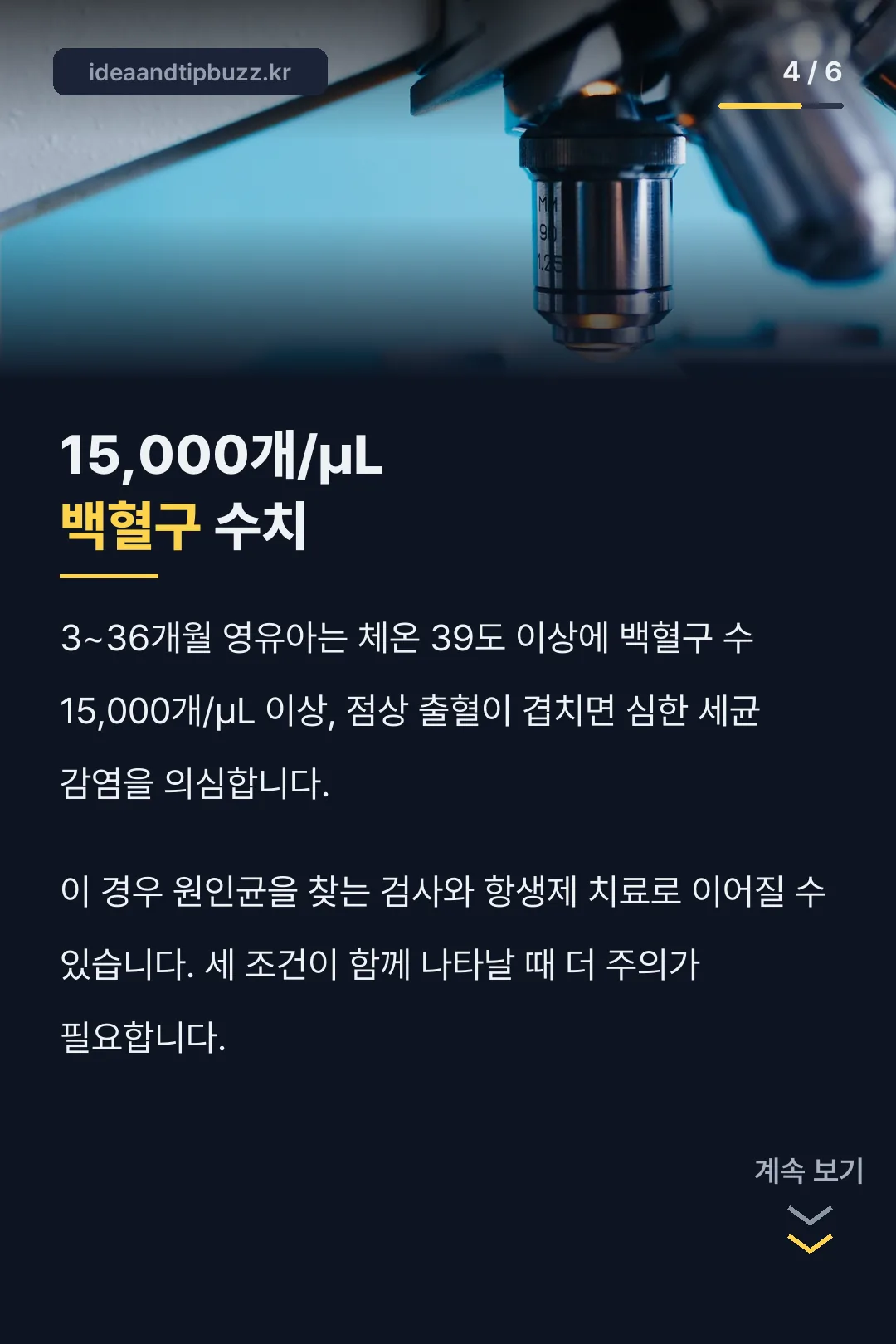 백혈구 수치 기준